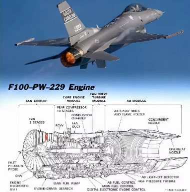 F16 Fighting Falcon engine Blade F100-PW-229 (stage 2 LPC)
