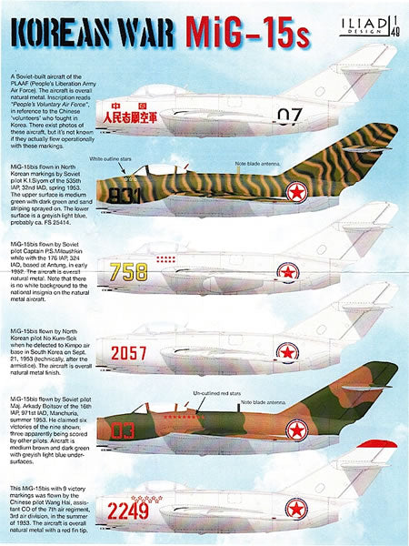 MiG-15 (J-5) Ammunition Counter